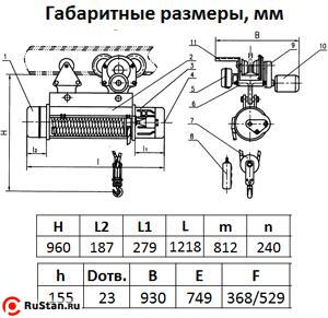 Таль электрическая TOR ТЭК (CD) г/п 2,0 т 18 м фото №3 Таль электрическая TOR ТЭК (CD) г/п 2,0 т 18 м фото №3