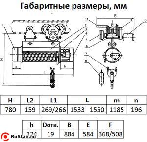 Таль электрическая TOR ТЭК (CD) г/п 1,0 т 30 м фото №3 Таль электрическая TOR ТЭК (CD) г/п 1,0 т 30 м фото №3
