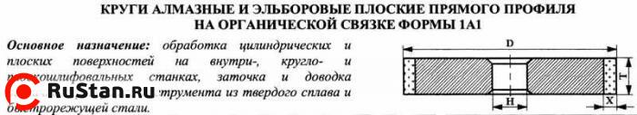 Круг алмазный 1А1(плоский прямого профиля) 50х16х3х16 SSD-2(АС4) 100/80 100% В2-01 31,0 карат "CNIC" фото №1 Круг алмазный 1А1(плоский прямого профиля) 50х16х3х16 SSD-2(АС4) 100/80 100% В2-01 31,0 карат "CNIC" фото №1