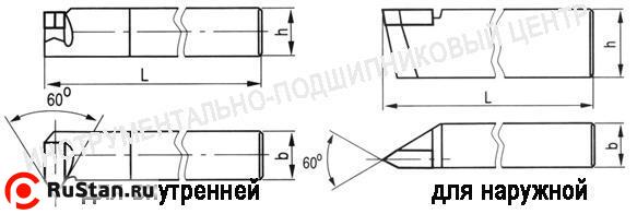 Резец Резьбовой 32х20х170 Т15К6 для наружной резьбы фото №1 Резец Резьбовой 32х20х170 Т15К6 для наружной резьбы фото №1