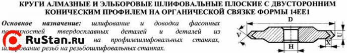 Круг алмазный 14ЕЕ1Х(плоск. 2-хстор.конич.профиль)125х6х3х4х32х60град АС4 125/100 В2-01 100% 19,6 карат фото №1 Круг алмазный 14ЕЕ1Х(плоск. 2-хстор.конич.профиль)125х6х3х4х32х60град АС4 125/100 В2-01 100% 19,6 карат фото №1