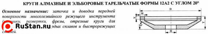 Круг алмазный 12А2-20град.(тарельчатый) 200х10х2х22х51 АС4 125/100 100% В2-01 53,0 карат фото №1