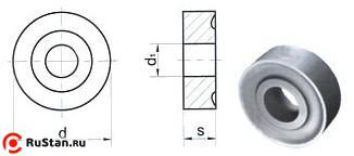 Пластина RNUM - 120300  Т5К10(YT5) круглая dвн=5мм (12114) со стружколомом "CNIC" фото №1