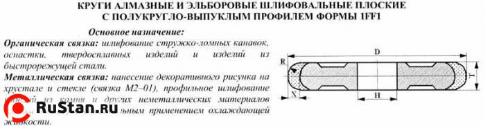 Круг алмазный 1FF1(плоский,полукруг.-выпукл. профиль)125х4х4х2х32 R2,0 АС4 125/100 100% В2-01 25,4 карат фото №1 Круг алмазный 1FF1(плоский,полукруг.-выпукл. профиль)125х4х4х2х32 R2,0 АС4 125/100 100% В2-01 25,4 карат фото №1