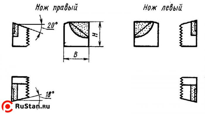Нож 2021-0013 к торцевой мелкозуб. фрезе d100х125 (28,8х22,5х8,51) ВК8 рифленый клиновой фото №1 Нож 2021-0013 к торцевой мелкозуб. фрезе d100х125 (28,8х22,5х8,51) ВК8 рифленый клиновой фото №1