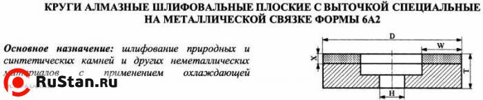 Круг алмазный 6А2 (плоский с выточкой) 150х20х4х24х32 АС4 160/125 100% В2-01 144,0 карат фото №1 Круг алмазный 6А2 (плоский с выточкой) 150х20х4х24х32 АС4 160/125 100% В2-01 144,0 карат фото №1