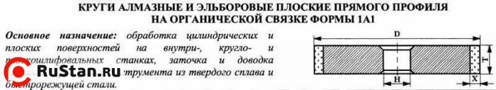 Круг алмазный 1А1(плоский прямого профиля) 125х10х5х32 АС4 100/80 100% В2-01 83,0 карат фото №1 Круг алмазный 1А1(плоский прямого профиля) 125х10х5х32 АС4 100/80 100% В2-01 83,0 карат фото №1