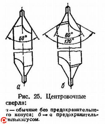 Сверло d  1,0х4,0х35,5х1,9 центровочное Р18, двухстороннее, тип В (с предохр. конусом) вышл. проф. DIN333 "CNIC" фото №1