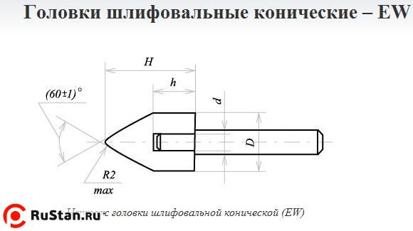 Головка абразивная 16х50х6 EW(ГК) 63С F60(25Н) O(СТ1) с хвостовиком "CNIC" фото №1 Головка абразивная 16х50х6 EW(ГК) 63С F60(25Н) O(СТ1) с хвостовиком "CNIC" фото №1
