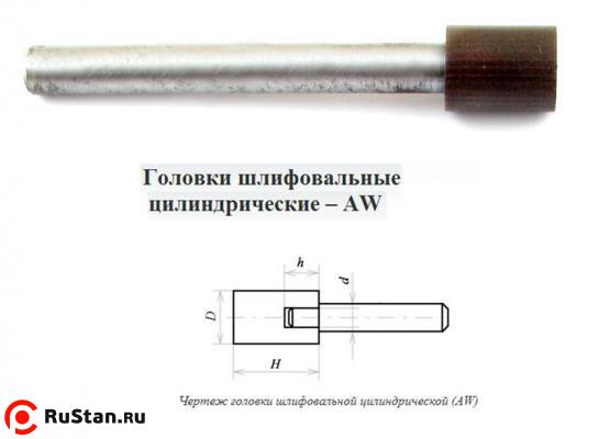 Головка алмазная цилиндрическая d20,0х 8х20х80мм AW(ГЦ) SSD-2(АС4) 125/100 100% В2-01 с хвостовиком "CNIC" фото №1