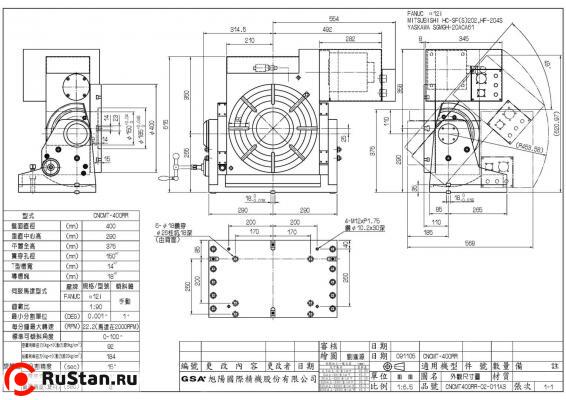 Размеры стола CNCMT-400 фото №2 Размеры стола CNCMT-400 фото №2