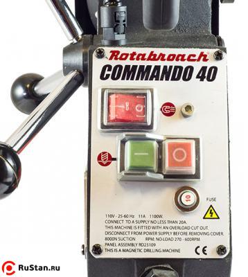 Панель управления COMMANDO 40 фото №4 Панель управления COMMANDO 40 фото №4