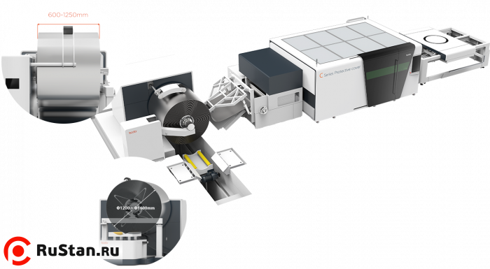Автоматический лазерный комплекс резки рулонного металла с ЧПУ Bodor R1500 IPG 3000W фото №4 Автоматический лазерный комплекс резки рулонного металла с ЧПУ Bodor C3015 IPG 3000W фото №4