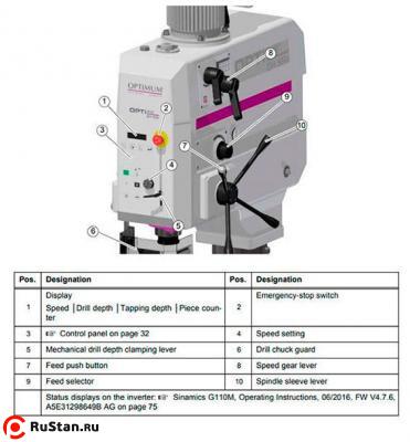 Вертикально-сверлильный станок OPTIdrill DH55V фото №3 OPTIdrill DH55V фото №3