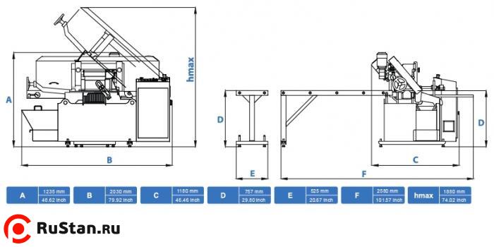 PAR 280 CUTERAL фото №3 PAR 280 CUTERAL фото №3