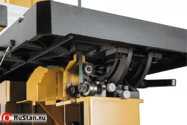 Powermatic PM1500-M фото №14 Powermatic PM1500-M фото №14