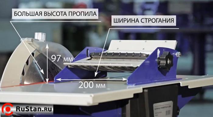 Устройство прижимное БЕЛМАШ УП-0 фото №2 Устройство прижимное БЕЛМАШ УП-05 фото №2