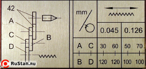 Гитара BD-8A фото №4 BD-8A фото №4