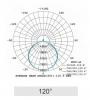 LED LHBL-200W миниатюра №6