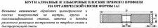 Круг алмазный 1А1(плоский прямого профиля)  50х16х3х16 АС4 125/100 100% В2-01 31,0 карат
