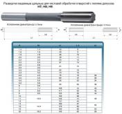 Развертка d 11,0 H8 ц/х машинная цельная Р6М5 (41х142) (Ошибочно промаркированы  9ХС)