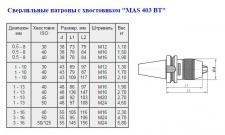 Патрон сверлильный Самозажимной бесключевой с хвостовиком BT 7:24 -30, ПСС- 8(0,5-8мм, М12) для станков с ЧПУ 