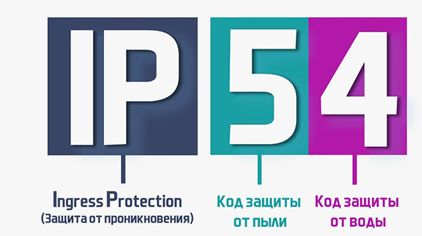 Что такое степень защиты IP?